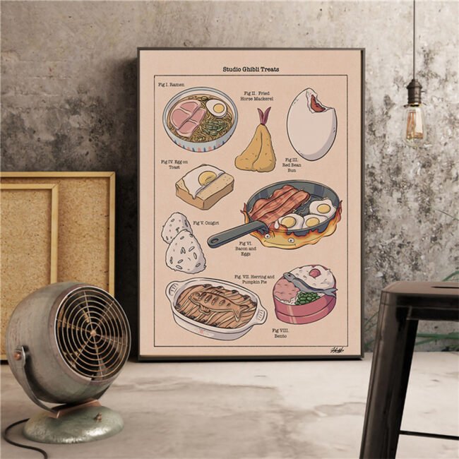 Food Ramen Tempura Rice Ball Kitchen Restaurant Paintings